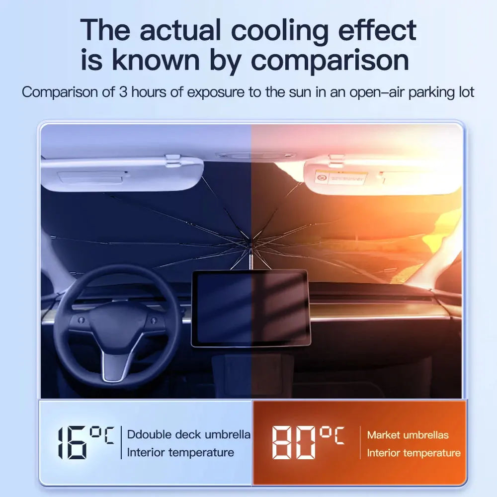 For Tesla Model Y/3/S/X Sunshades Parasol Car Front Sunshades Car UV Cover Sunshade 2016-2025 Model 3 Accessories Sun Visor