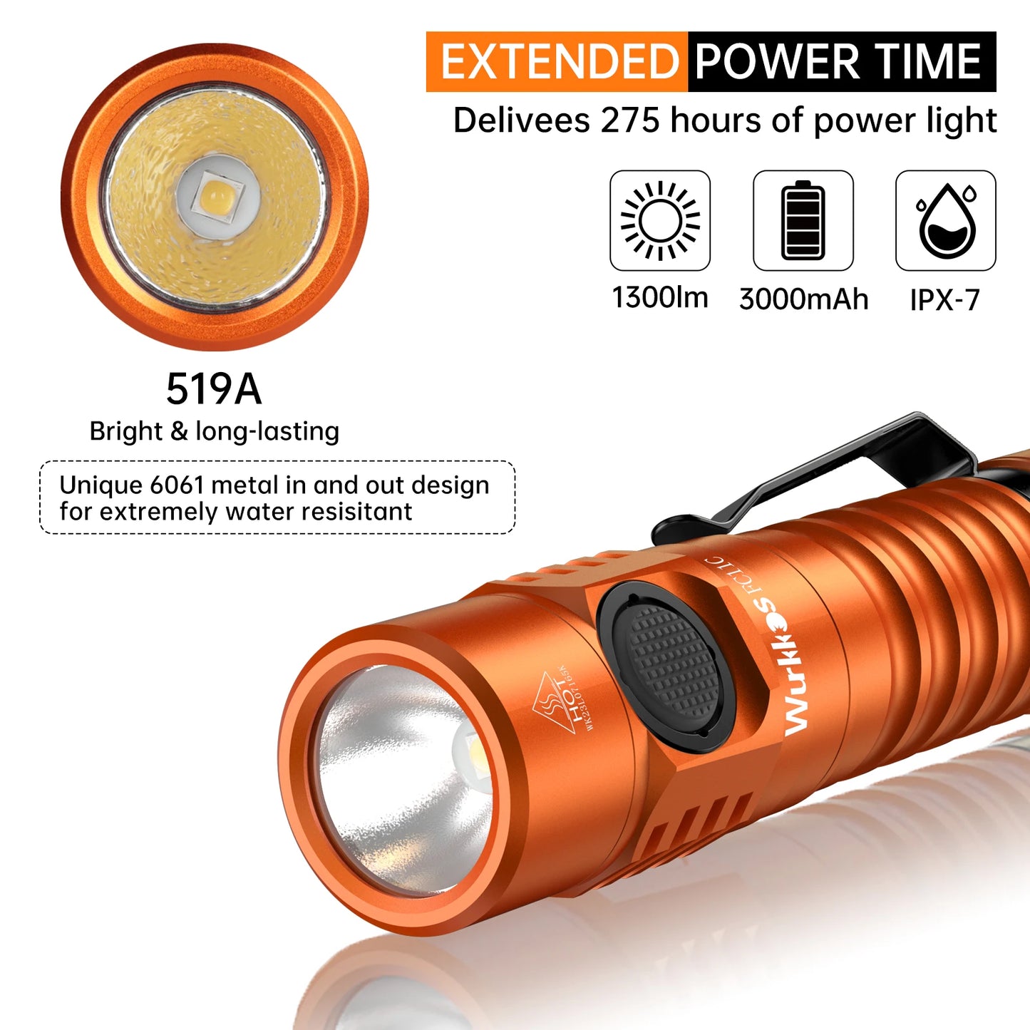 Wurkkos FC11C Nichia 519A Buck Circuit Hiking 18650 Flashlight Max ouput 1200 LM USB C Rechargeable EDC Torch Father's Day Gifts